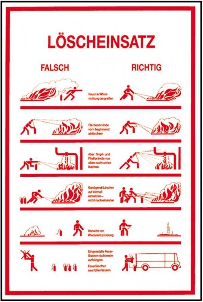 Aushang - Brandschutz Löscheinsatz