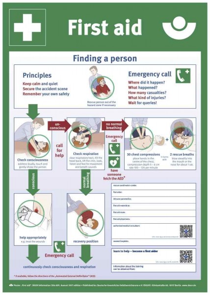 Aushang - Berufsgenossenschaft Anleitung zur Ersten Hilfe bei Unfällen (Englisch)